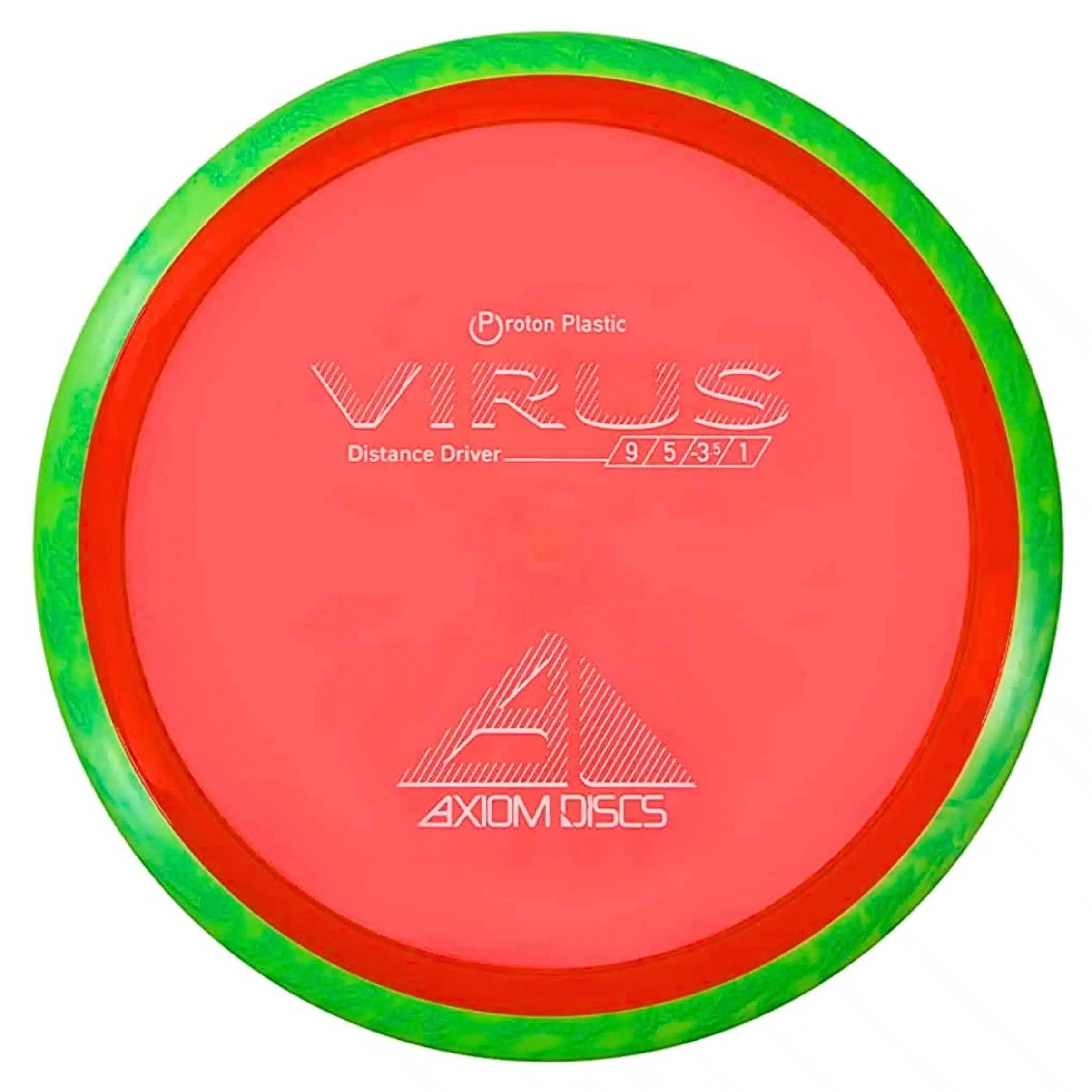 Axiom Virus