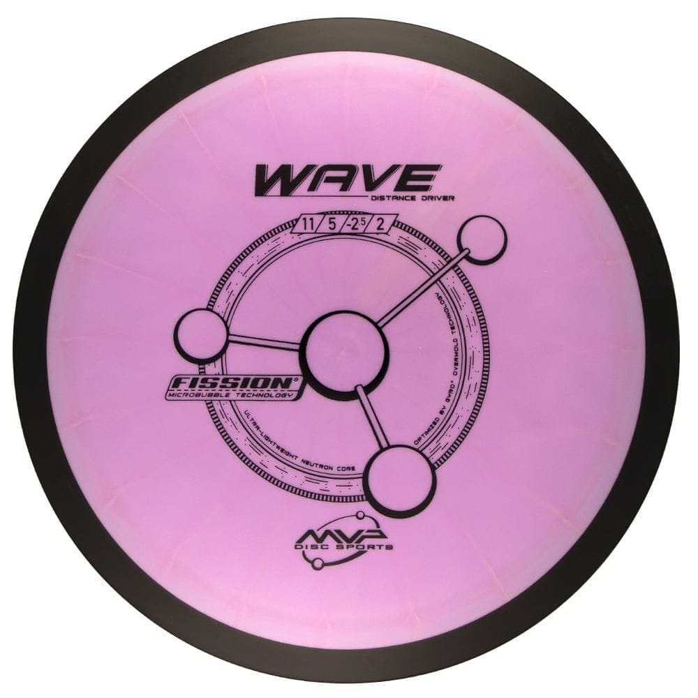 MVP Wave - Image 5