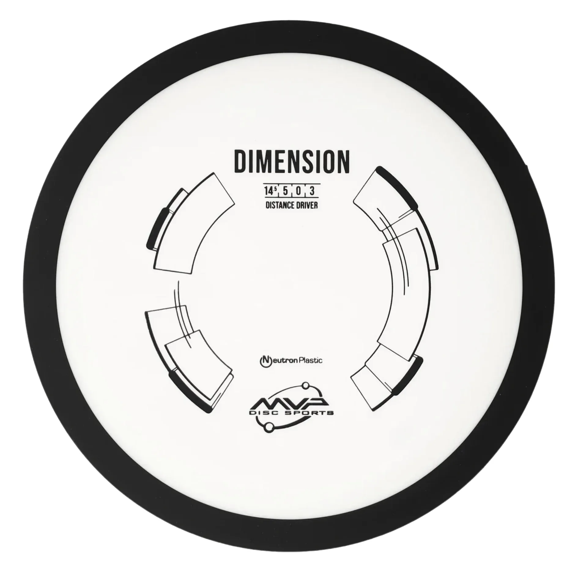 MVP Dimension
