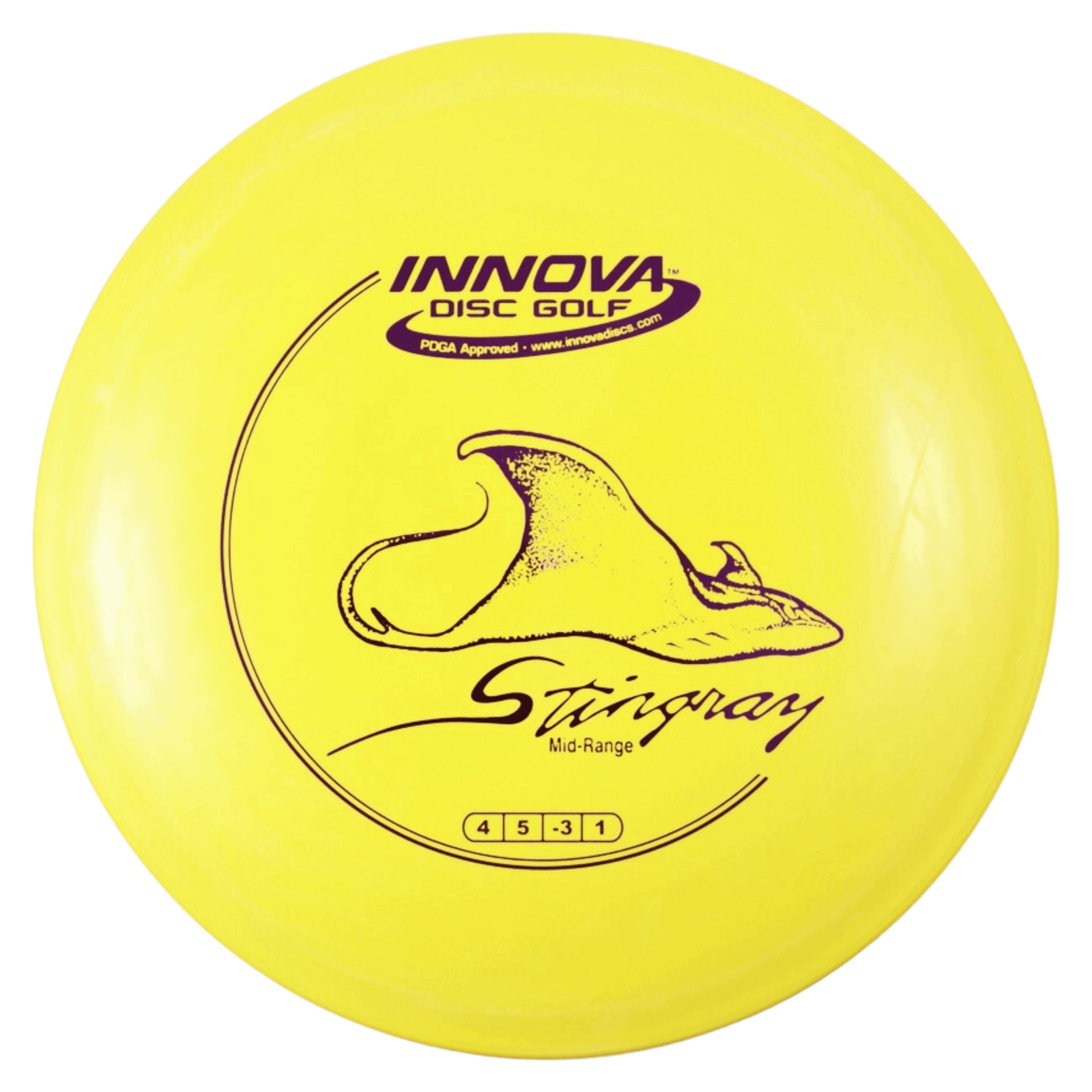 Innova Stingray