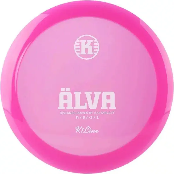 Kastaplast Alva