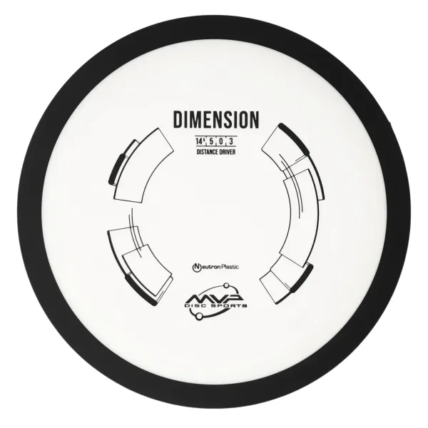 MVP Dimension - Fission
