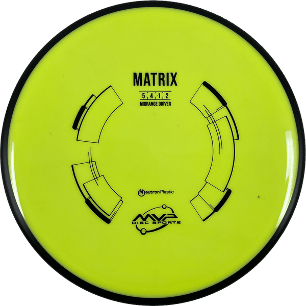 MVP Matrix - Image 2