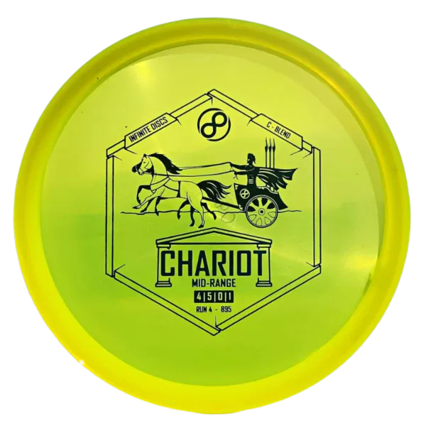 Infinite Discs Chariot