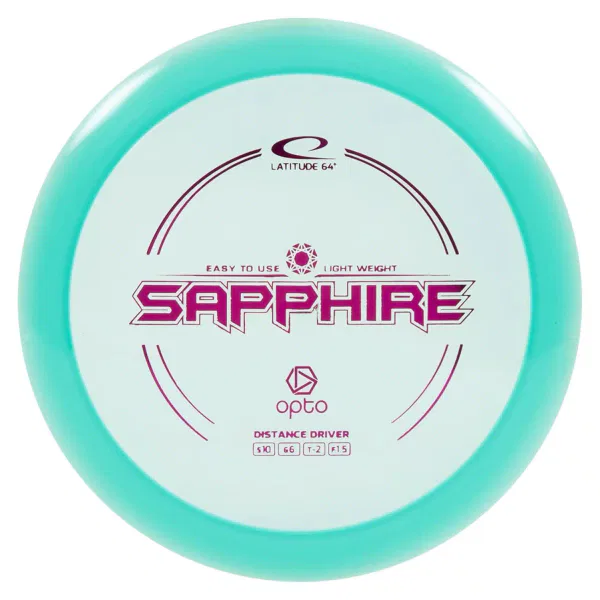 Latitude 64 Sapphire - Image 2