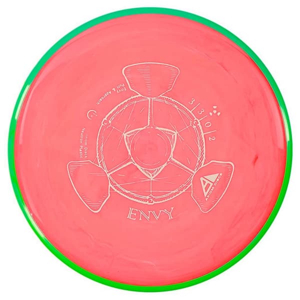 Axiom Envy