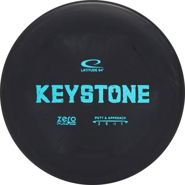 Latitude 64 Keystone - Image 2